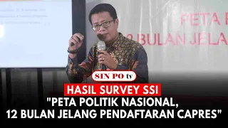 [FULL] Hasil Survey SSI "Peta Politik Nasional, 12 Bulan Jelang Pendaftaran Capres"