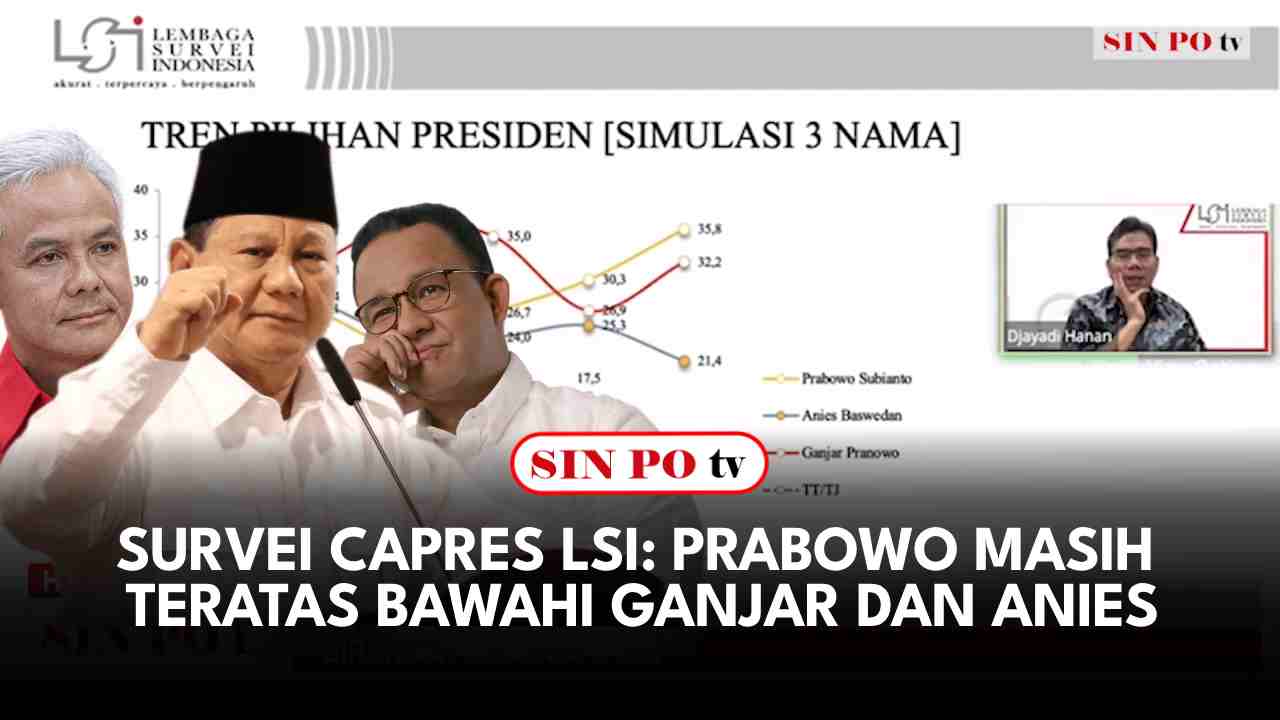 Prabowo Masih Teratas Bawahi Ganjar dan Anies