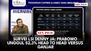 Survei LSI Denny JA: Prabowo Unggul 52,3% Head To Head Versus Ganjar