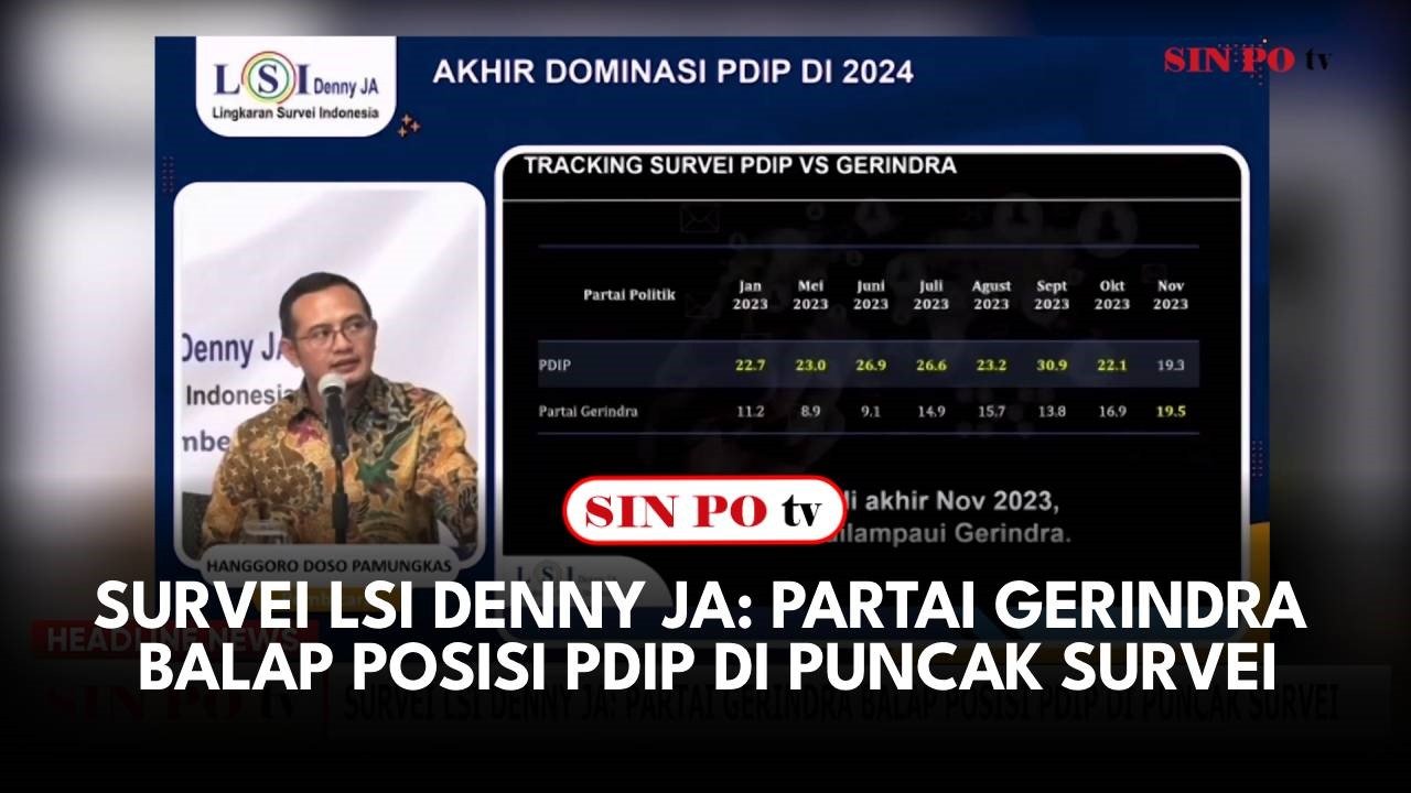 Survei LSI Denny JA: Partai Gerindra Balap Posisi PDIP Di Puncak Survei