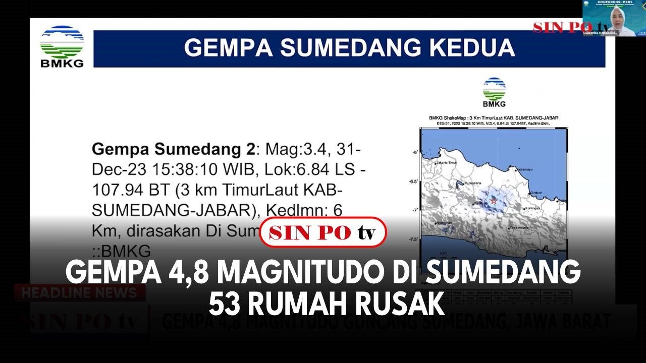 Gempa 4,8 Magnitudo Di Sumedang 53 Rumah Rusak