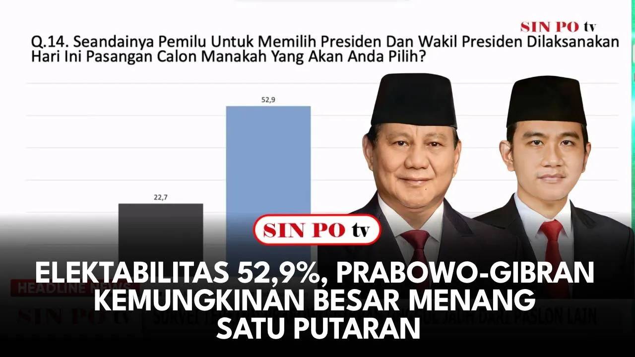 Elektabilitas 52,9%, Prabowo-Gibran Kemungkinan Besar Menang Satu Putaran