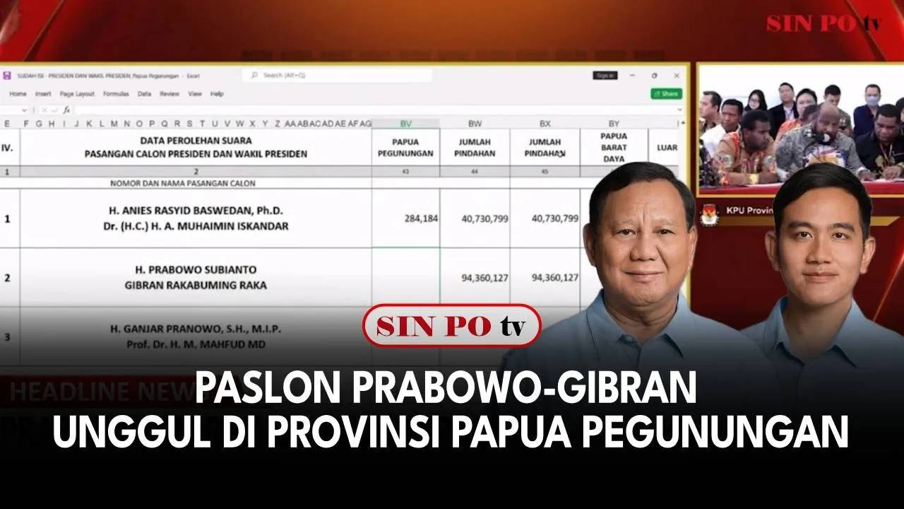 Paslon Prabowo-Gibran Unggul Di Provinsi Papua Pegunungan