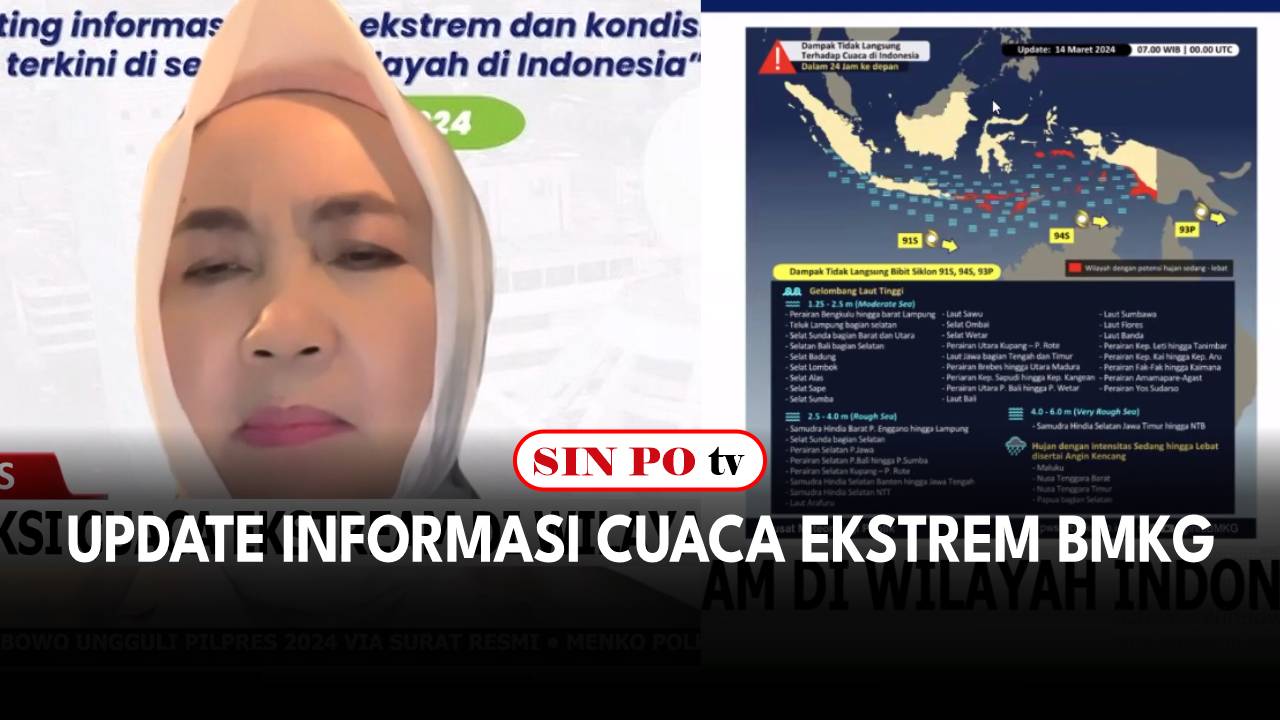 Update Informasi Cuaca Ekstrem BMKG