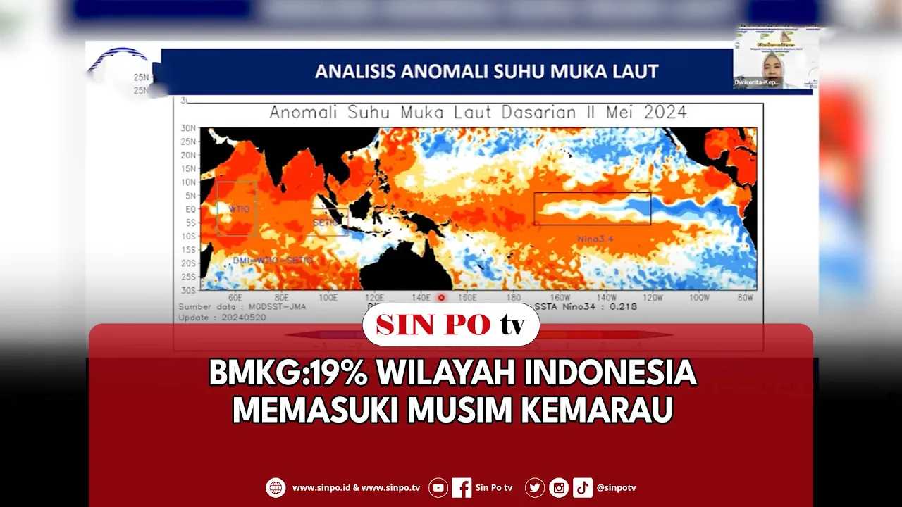 BMKG:19% Wilayah Indonesia Memasuki Musim Kemarau