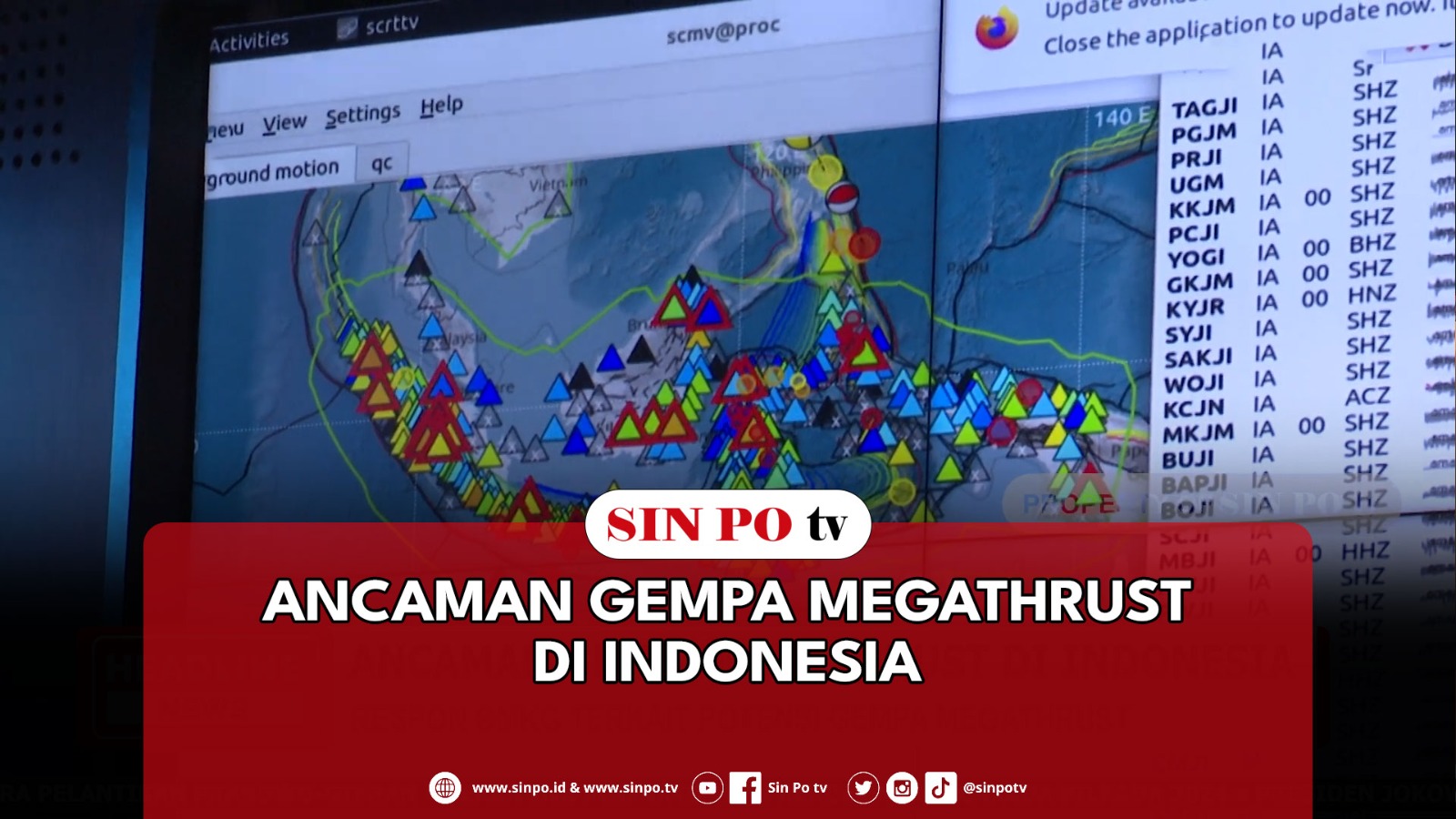 Ancaman Gempa Megathrust Di Indonesia