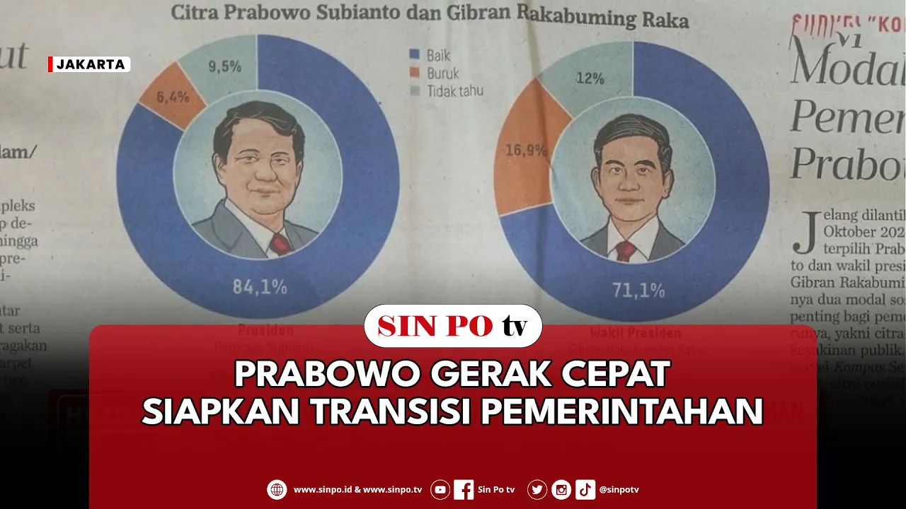 Prabowo Gerak Cepat Siapkan Transisi Pemerintahan