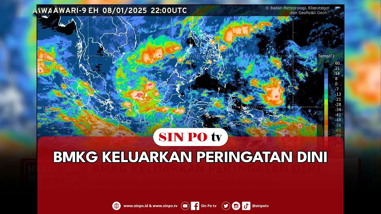 BMKG Keluarkan Peringatan Dini