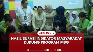 Hasil Survei Indikator Masyarakat Dukung Program MBG