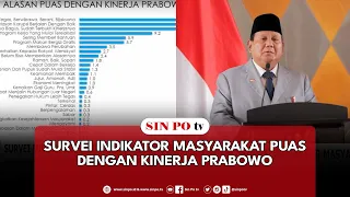 Survei Indikator Masyarakat Puas Dengan Kinerja Prabowo