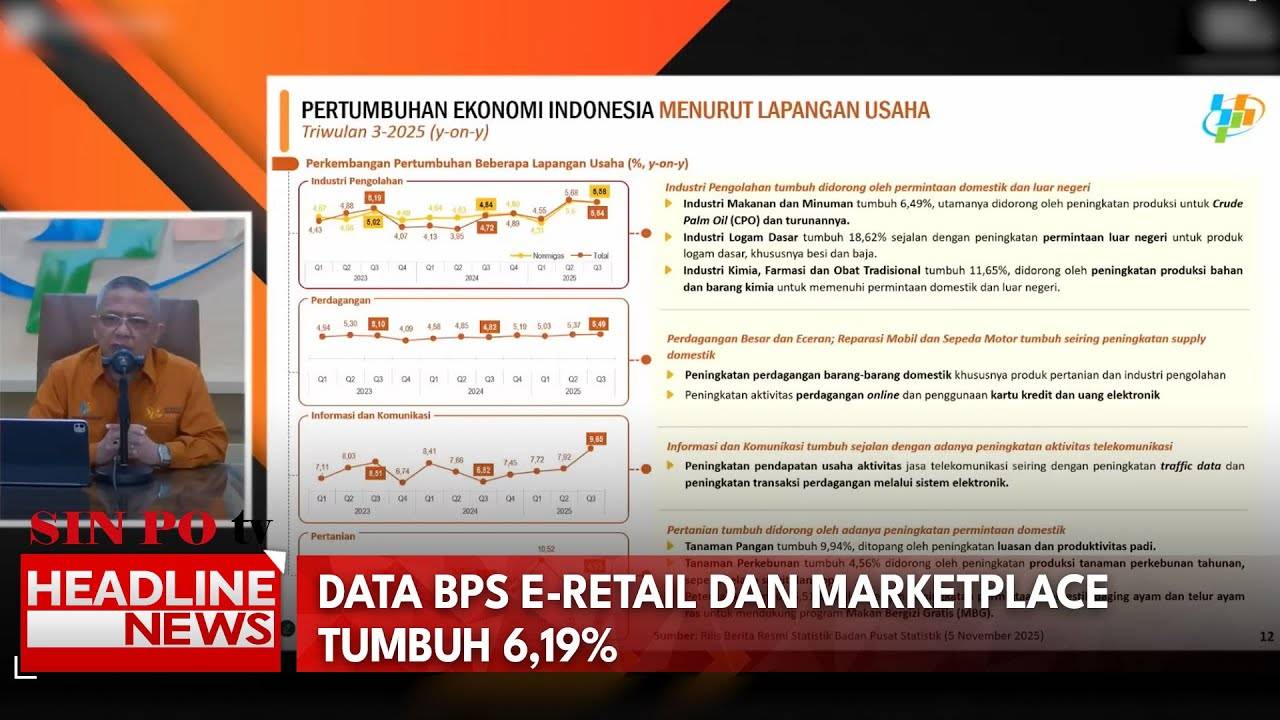 Data BPS E-Retail Dan Marketplace Tumbuh 6,19%